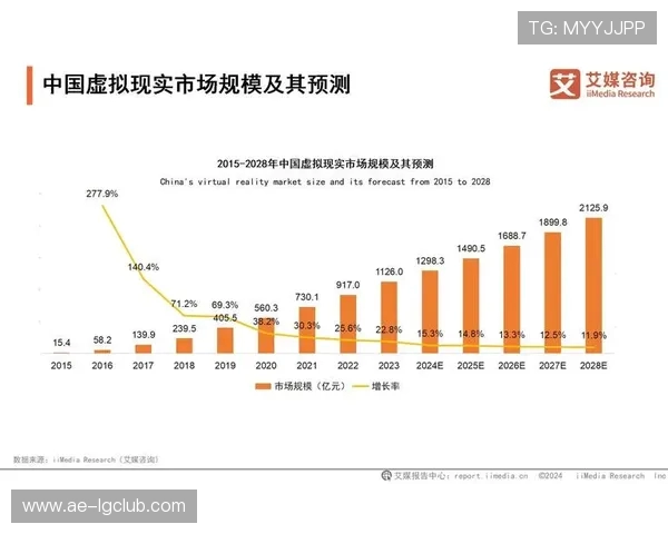 2022全球端游收入排行榜分析各大热门游戏表现与市场趋势